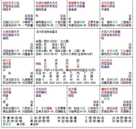 命局土五局女|紫微斗数五行局：土五局之壁上土